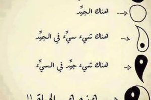 حكم جميلة معبرة وكلمات راقية جداً جاءت علي لسان الأقدمين