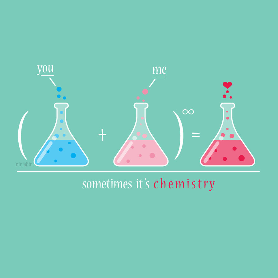 هل تعلم عن الكيمياء معلومات تفسر لك العديد من الظواهر