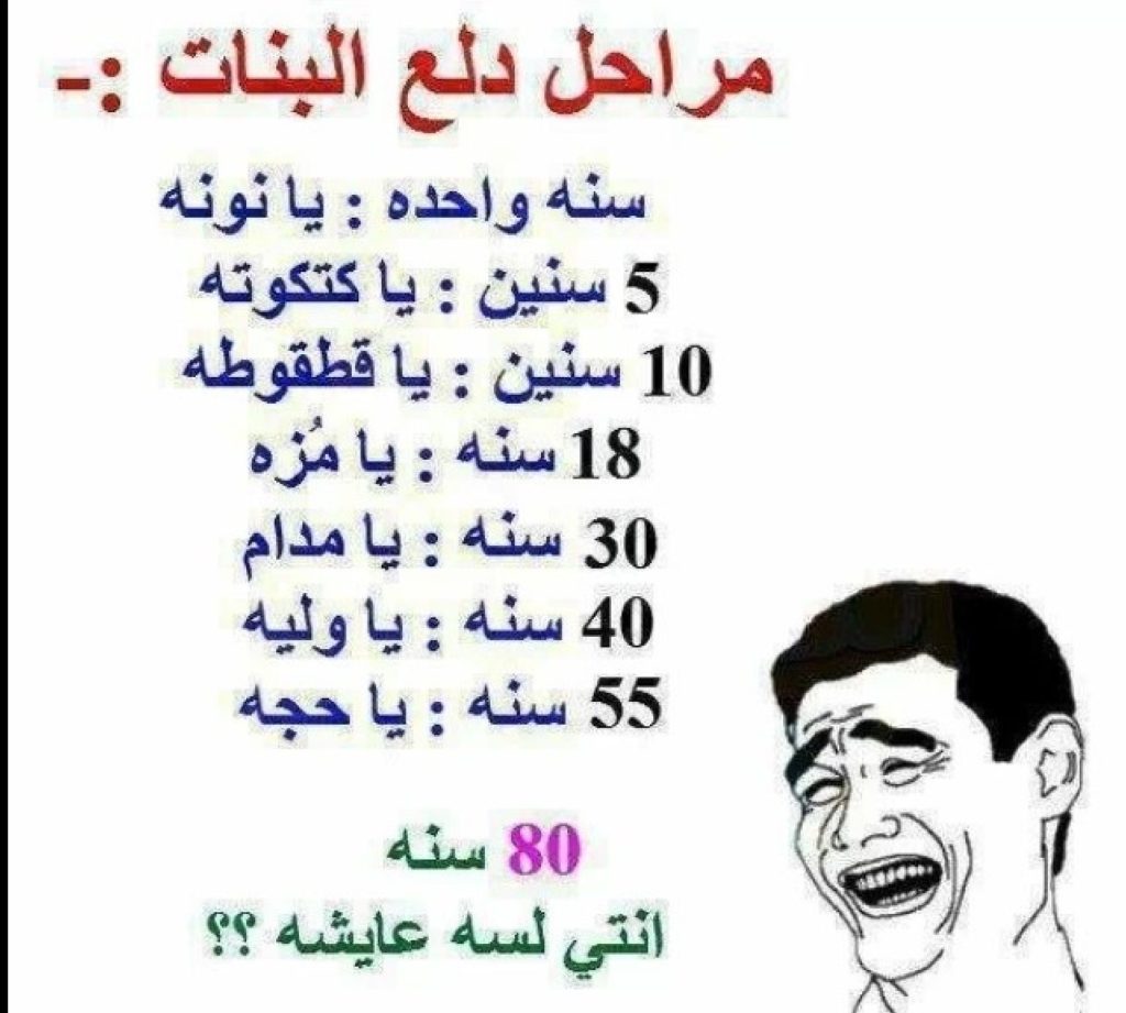 ذبات قويه