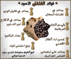 معلومات طبية هامة