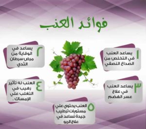 معلومات طبية هامة