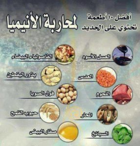 معلومات صحية مفيدة للاطفال