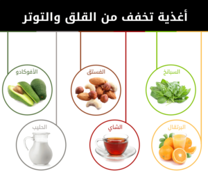 معلومات طبية هامة