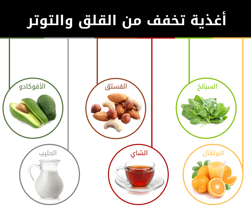 اطعمة تخفض من التوتر و القلق