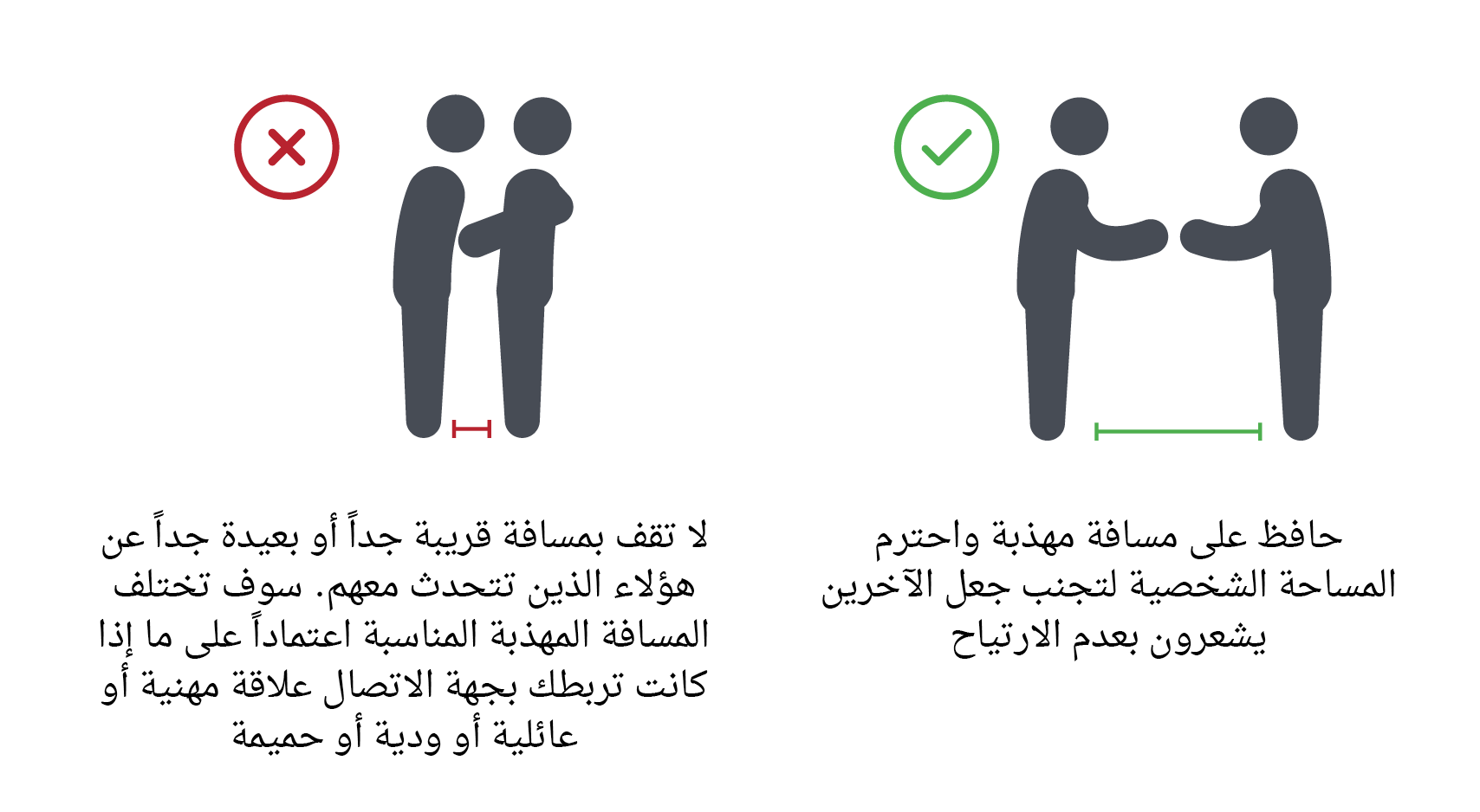 الجسد في الإعجاب لغة لغة الجسد