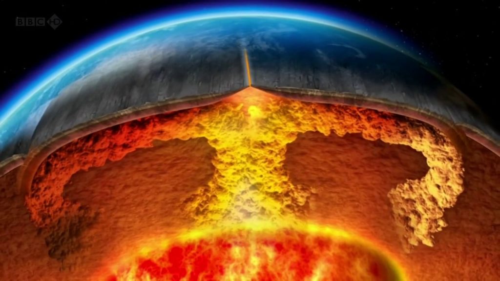 تعريف الشمس ومكوناتها وحقائق علمية غريبة عنها