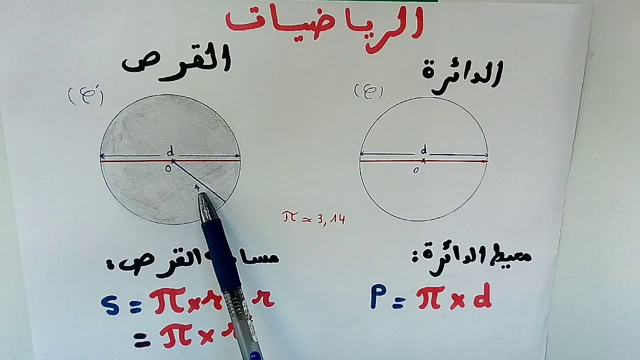 الرياضيات