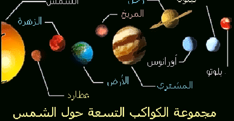 صورة لكواكب المجموعة الشمسية