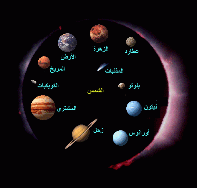 عن من ترتب كاالتالي الداخلية الشمس الكواكب حيث بعدها moayadalhomoud