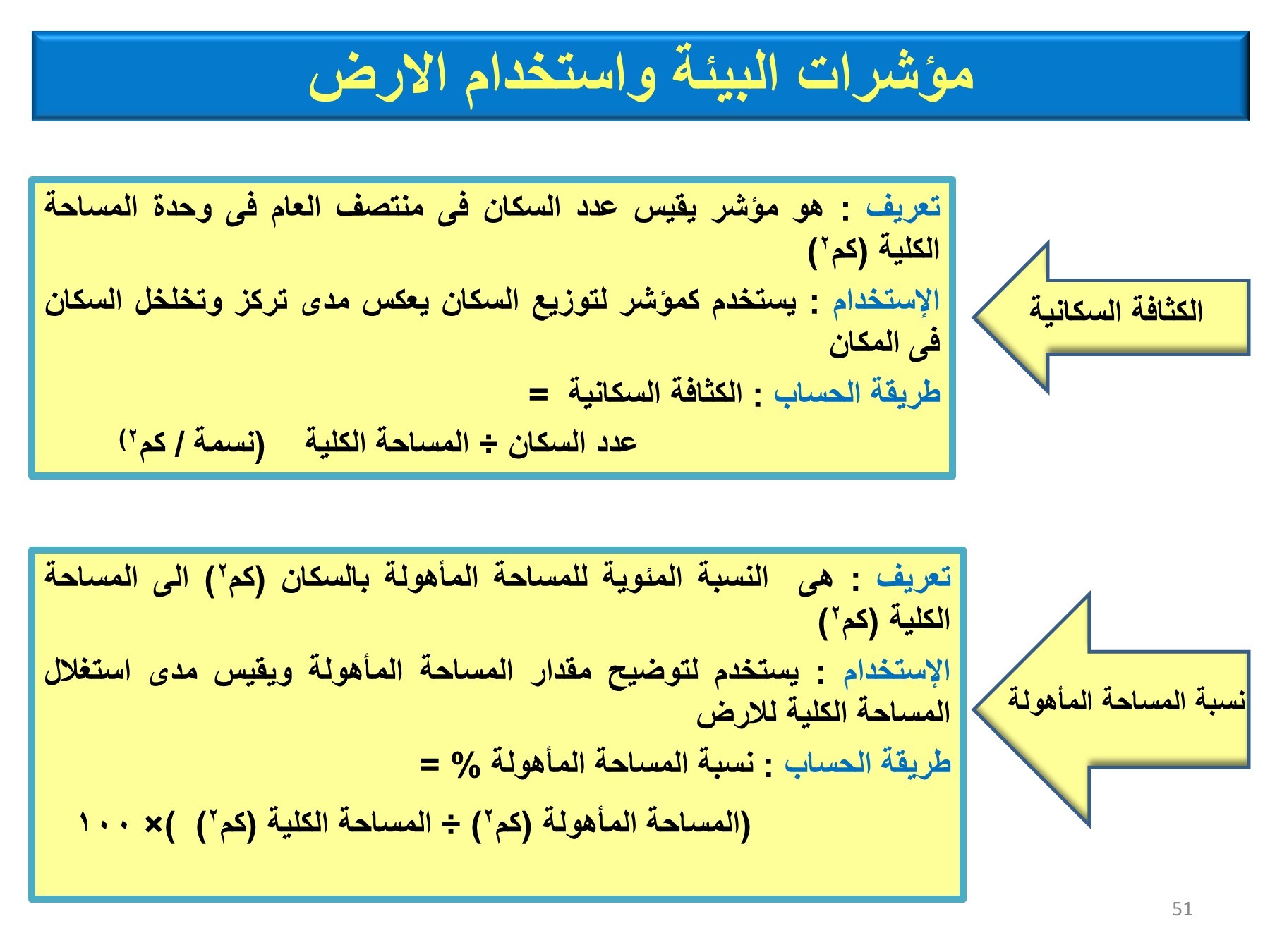 كيفية حساب الكثافة السكانية