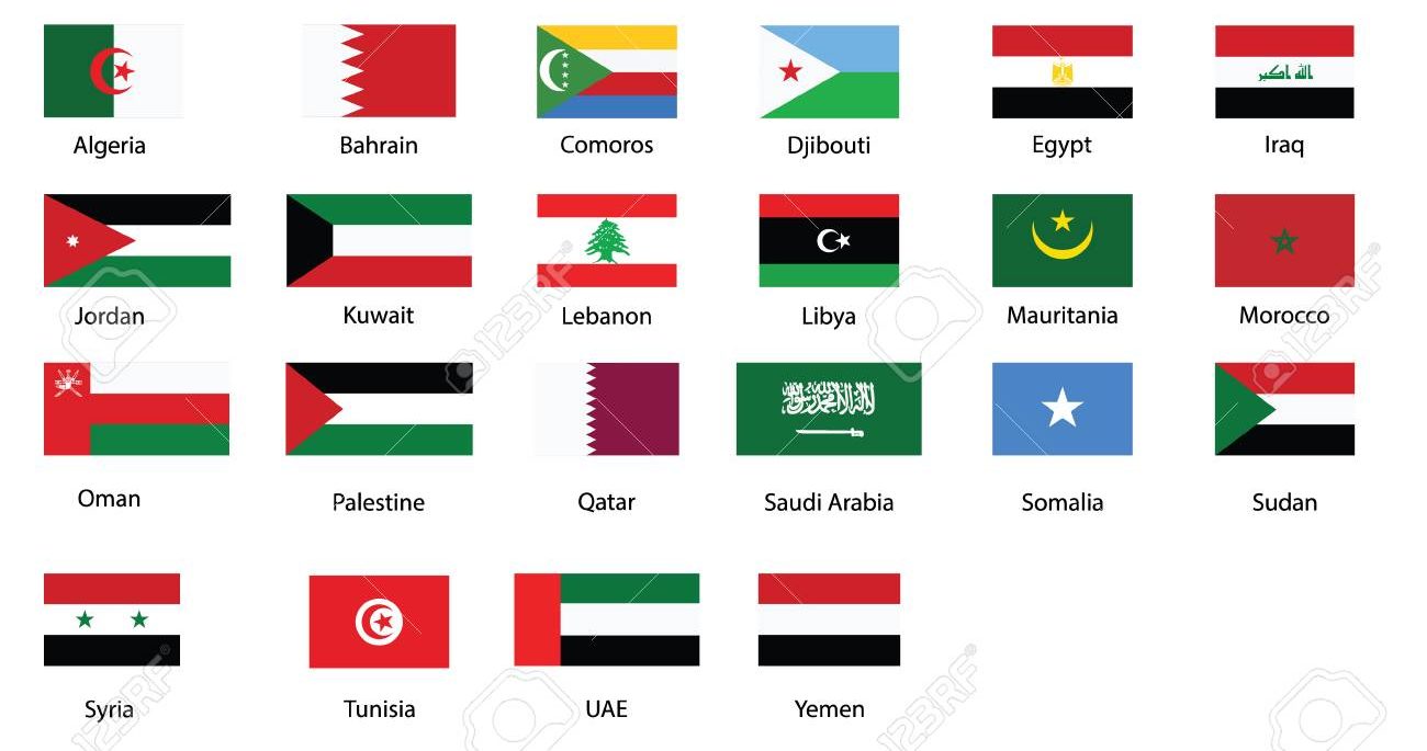 أعلام الدول العربية