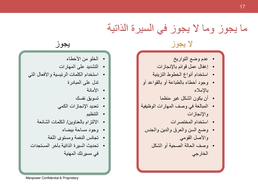 كيف تكتب سيرة ذاتية باحتراف