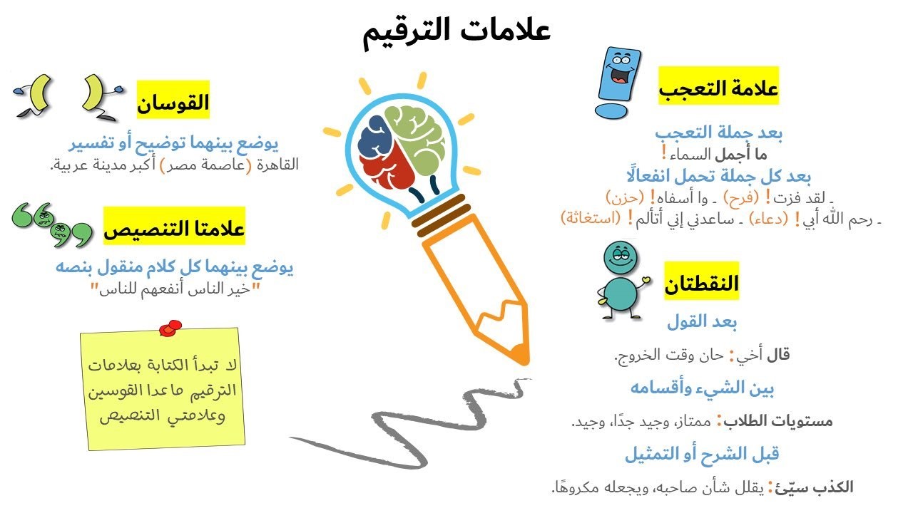 علامات الترقيم تعريفها واهميتها في اللغة العربية