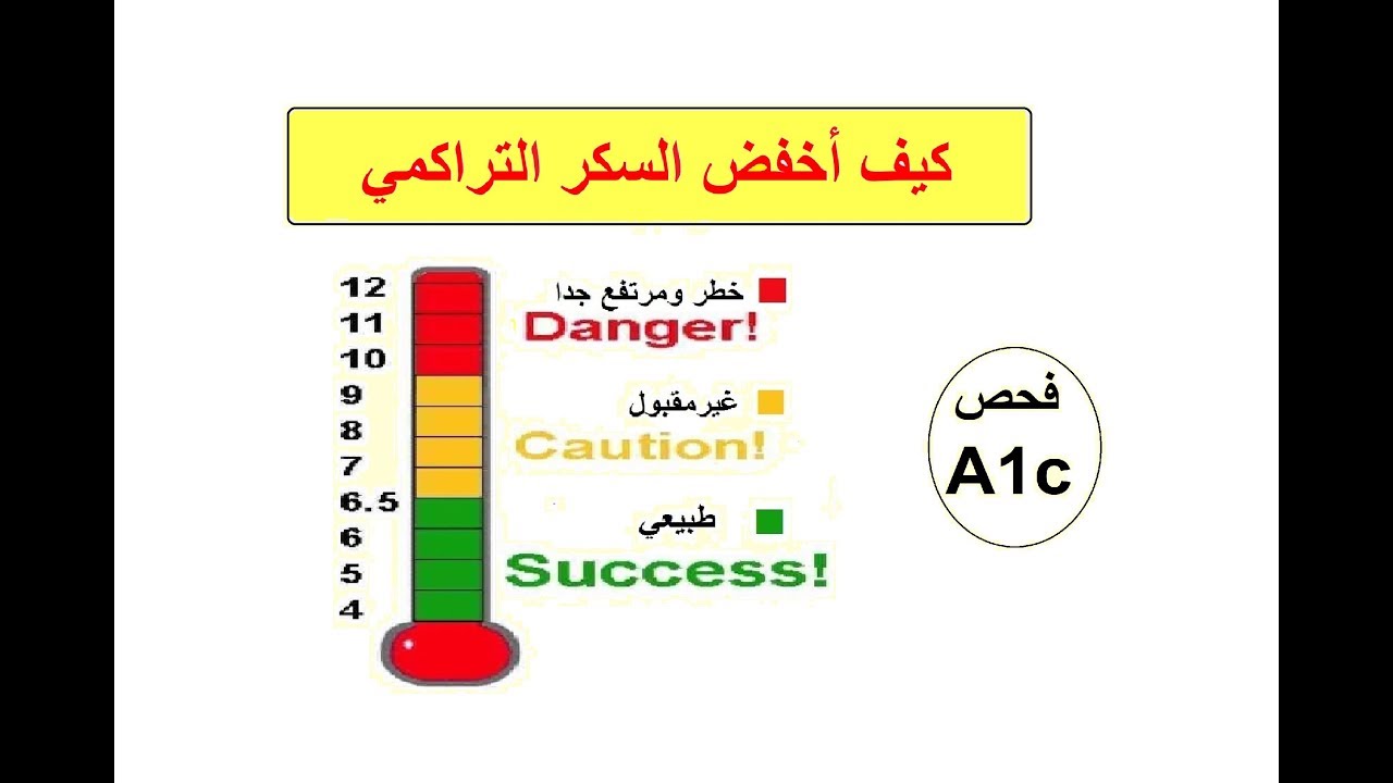 معلومات عن السكر التراكمي