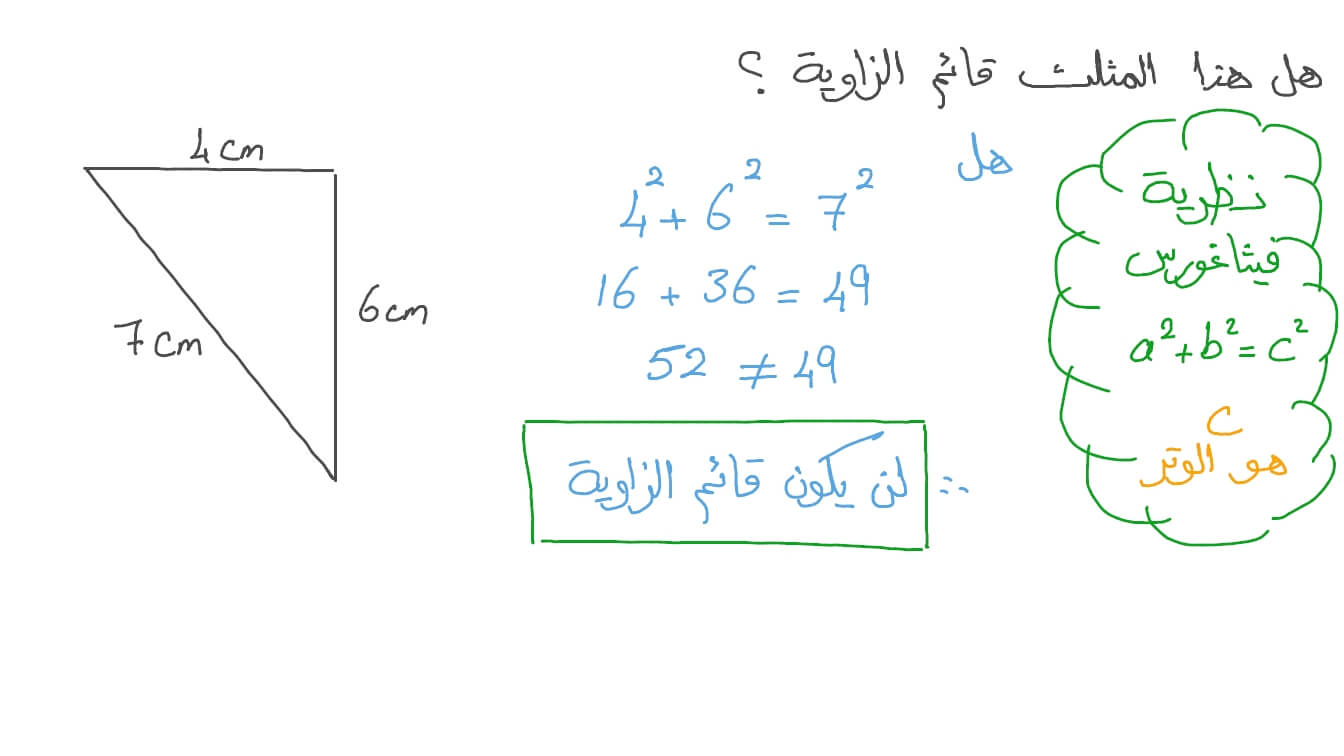 فيثاغورس بالعلاقة يعبر عن قانون يعبر عن