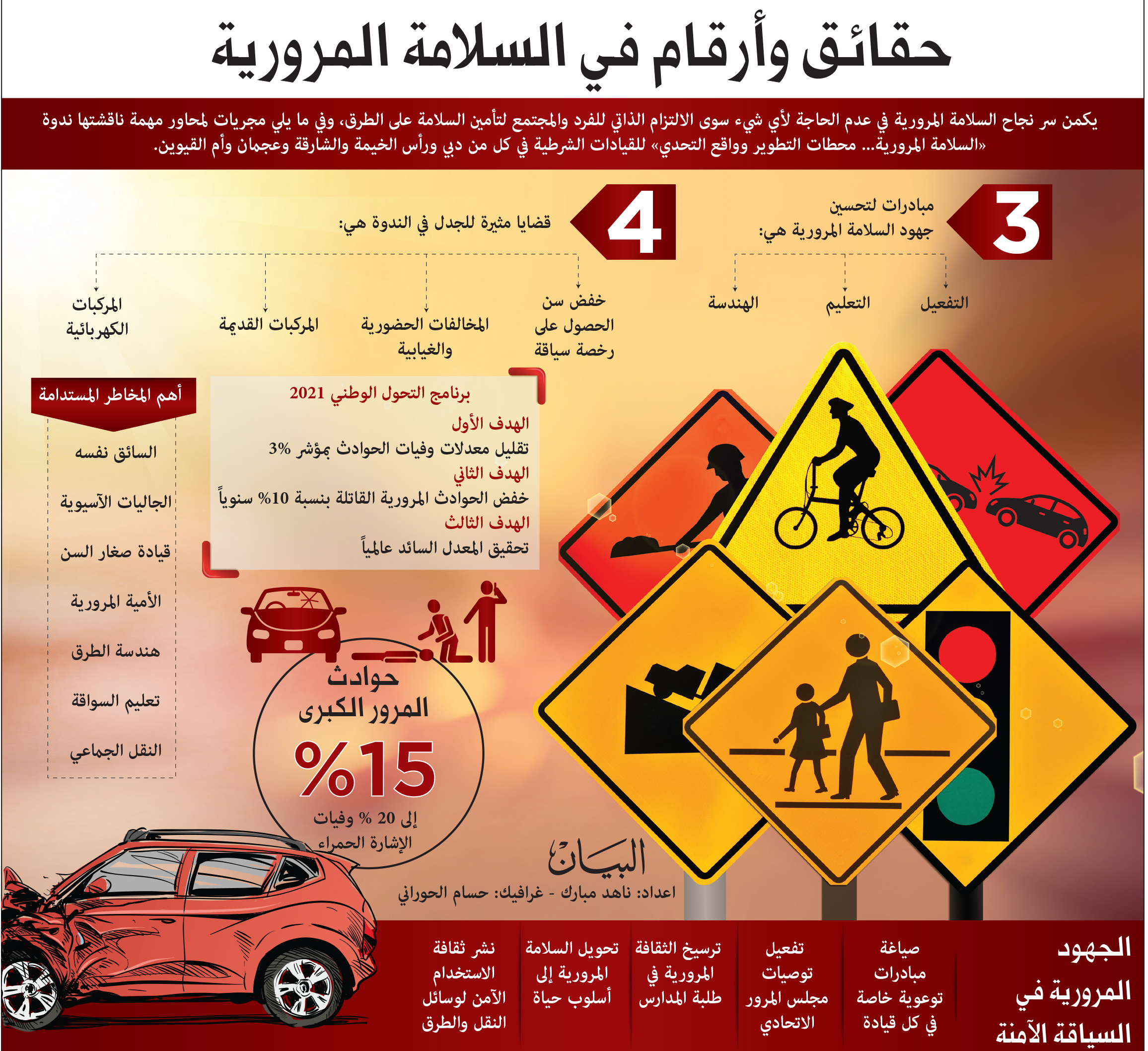 أسباب الحوادث المرورية في السعودية
