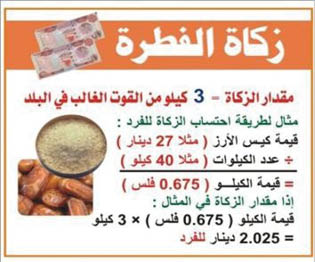 مقدار زكاة الفطر
