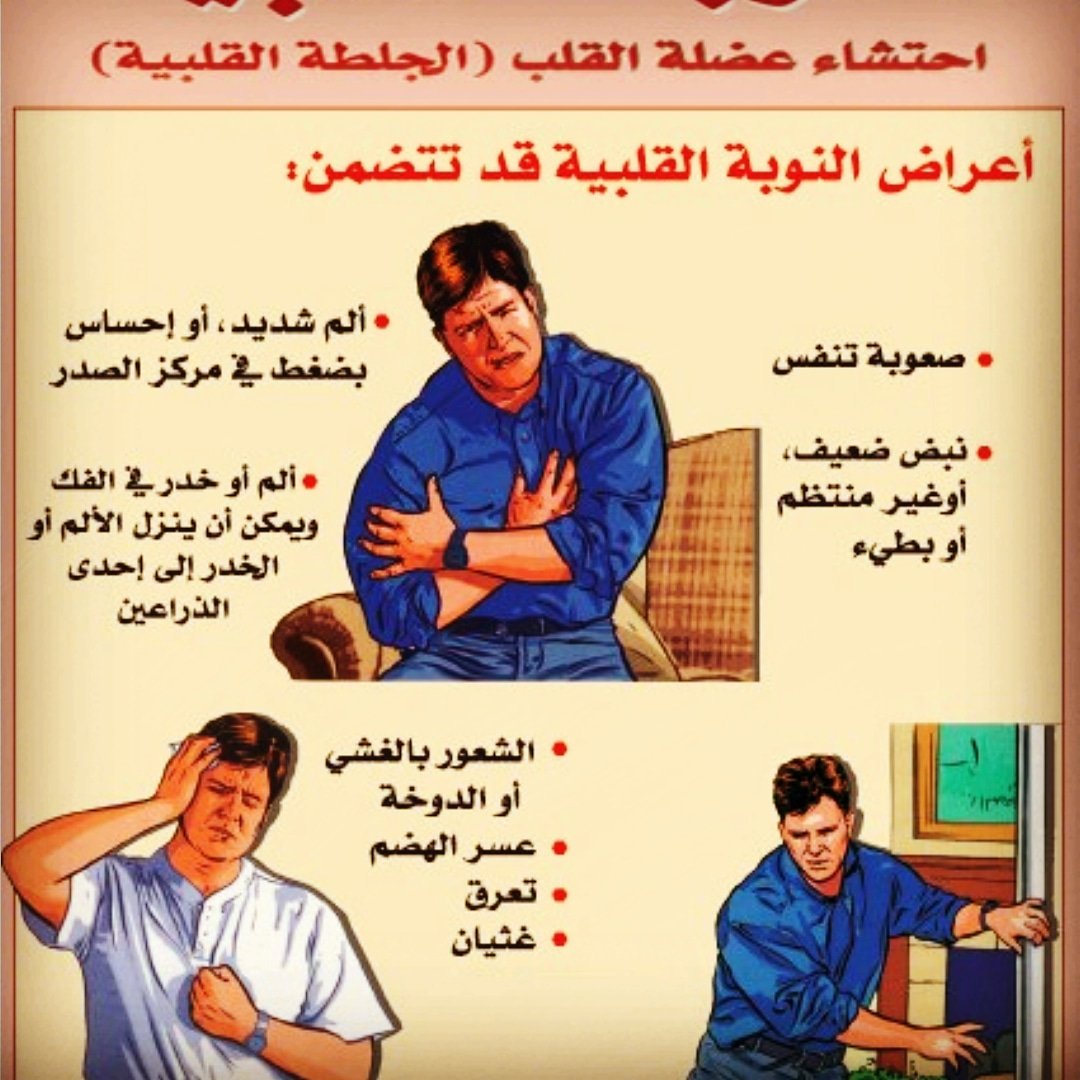 أعراض النوبة القلبية