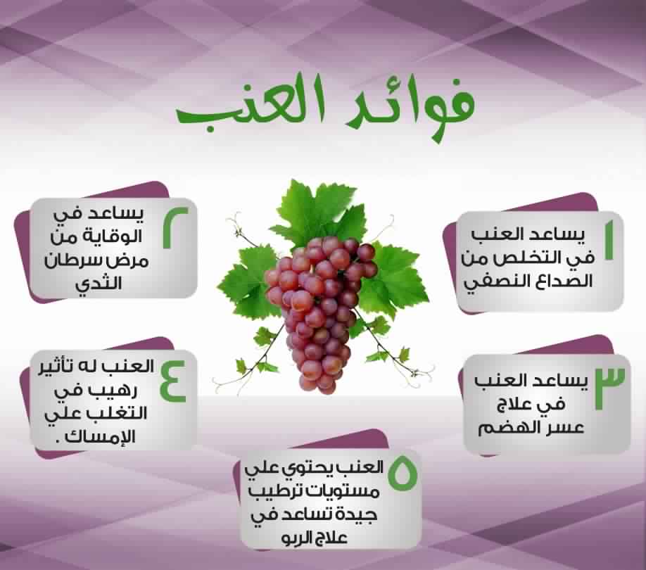 فوائد العنب للريجيم