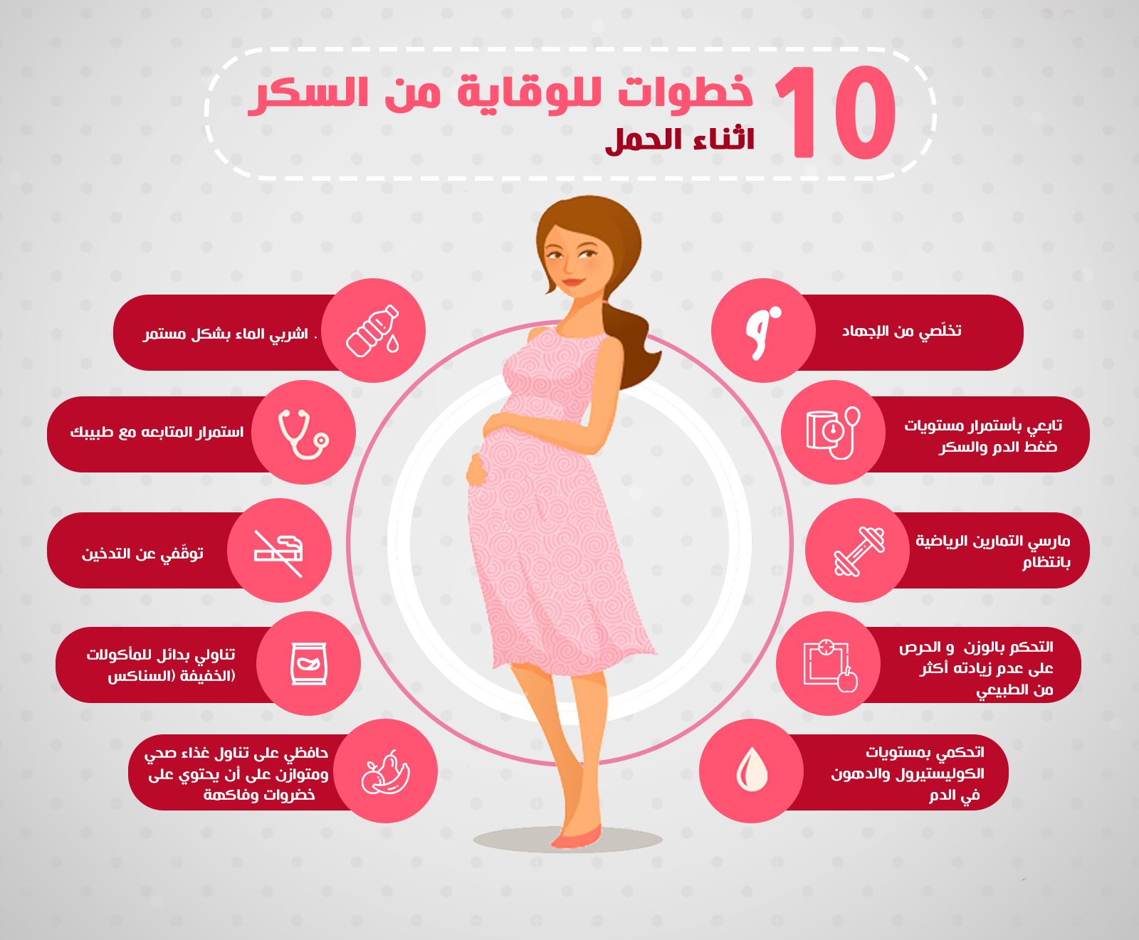 متى يكون السكر منخفض عند الحوامل وتاثيره علي الام والجنين