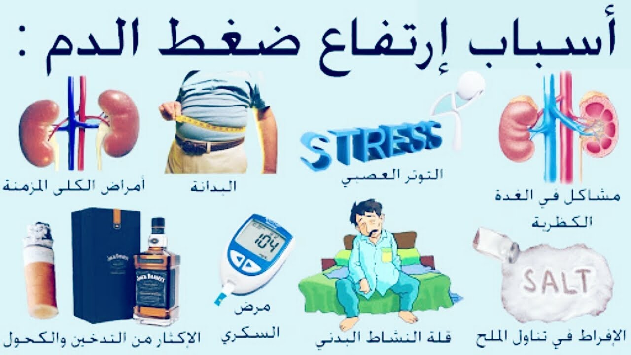 أسباب ارتفاع ضغط الدم