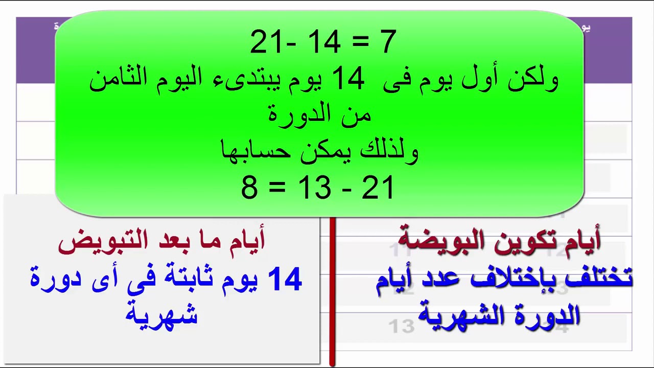 معلومات طبية