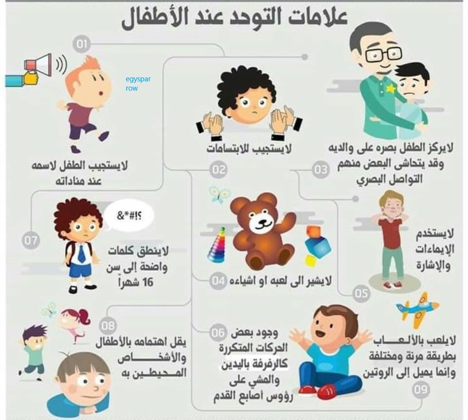 علامات التوحد عند الأطفال