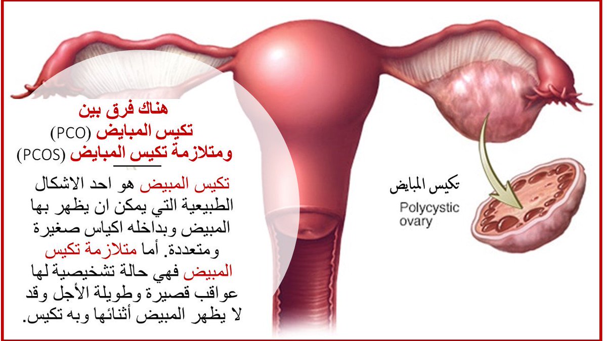 معلومات طبية