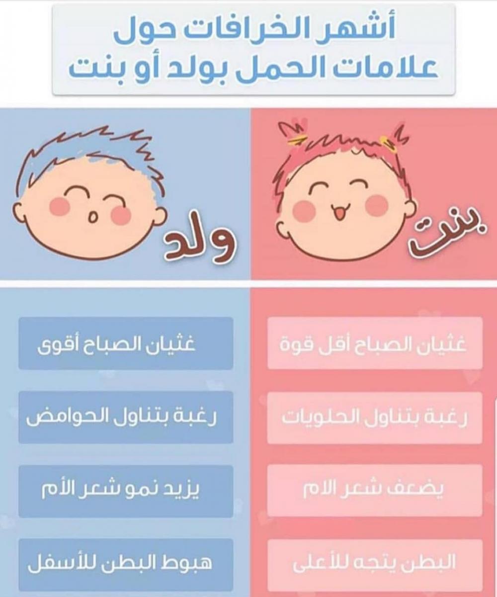 علامات الحمل ببنت أو ولد