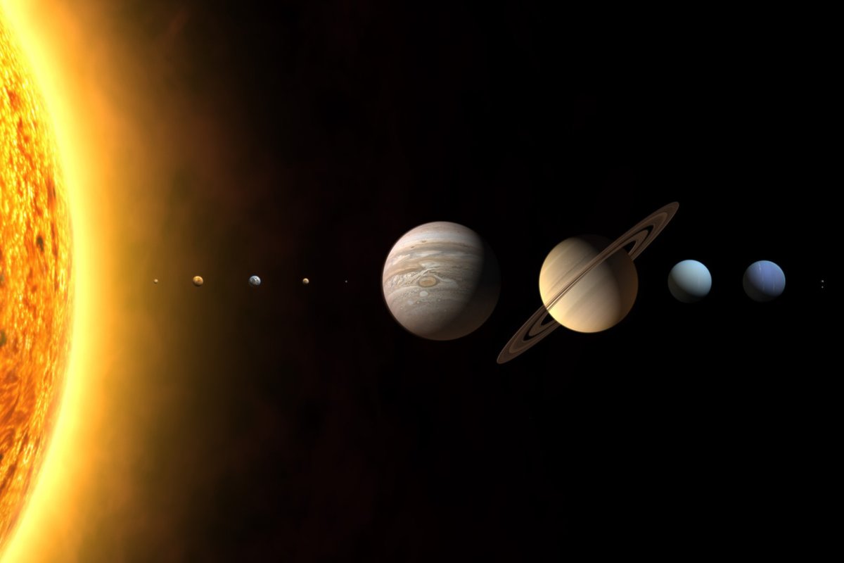 مجموعة من الكواكب