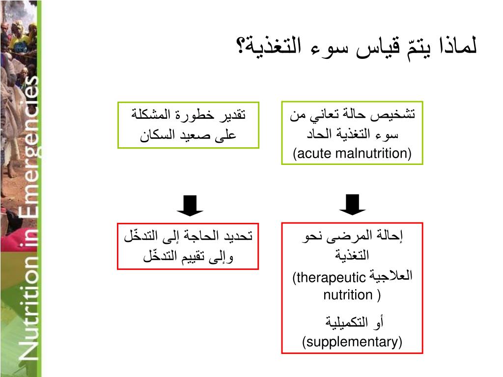 قياس سوء التغذية