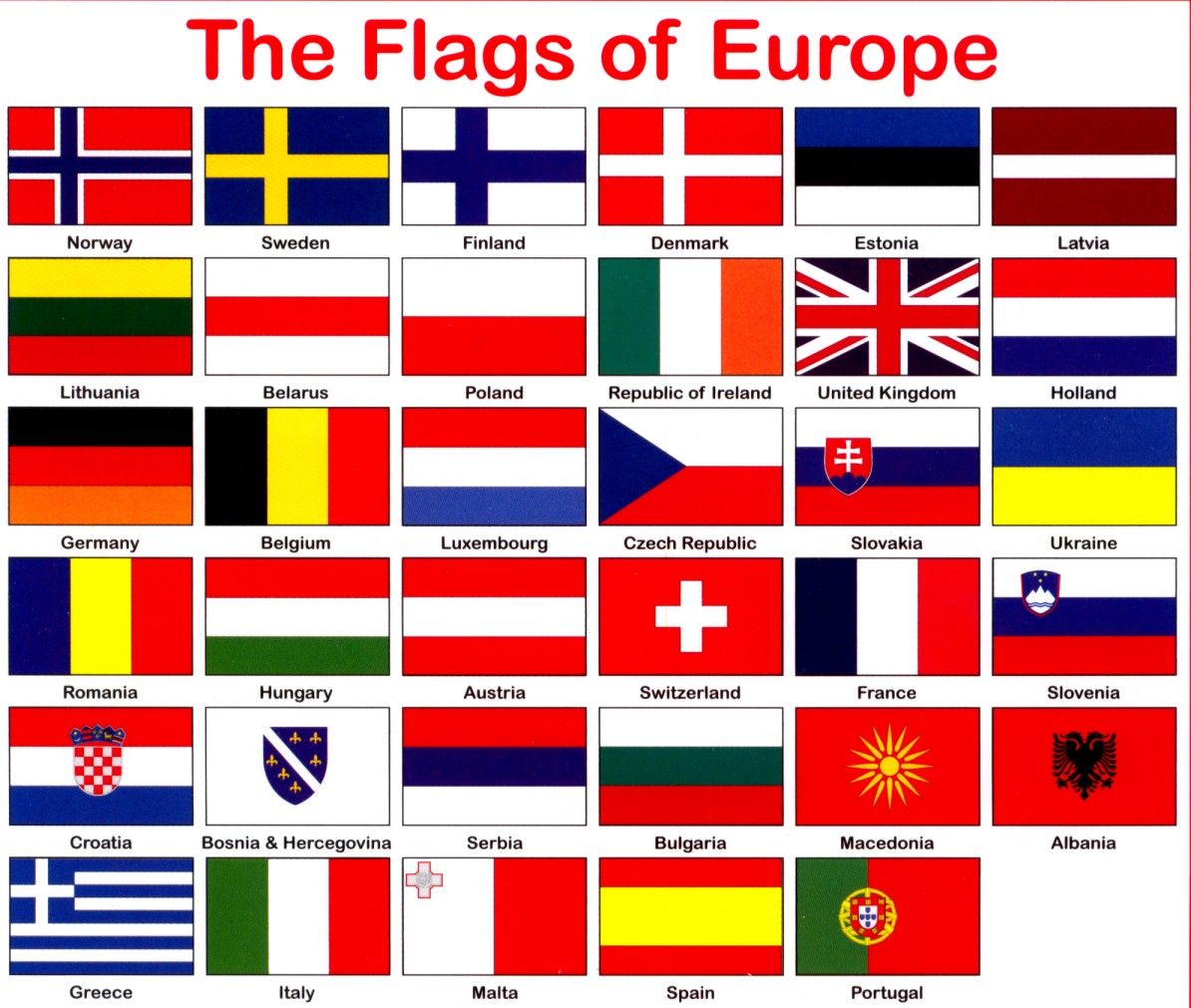 أعلام دول قارة أوروبا