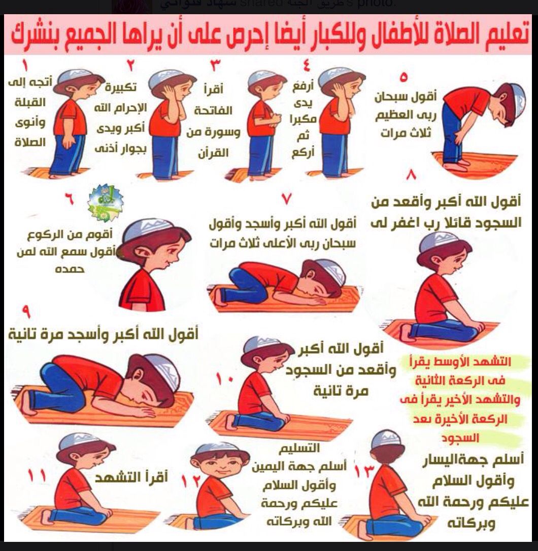 كيفية الصلاة الصحيحة