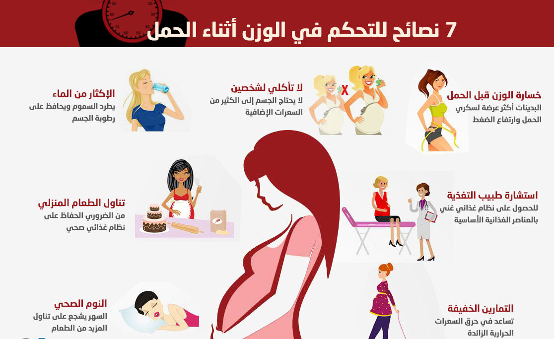 نصائح التحكم في الوزن اثناء الحمل