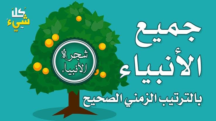 جميع الأنبياء الذين وردوا في الشرع