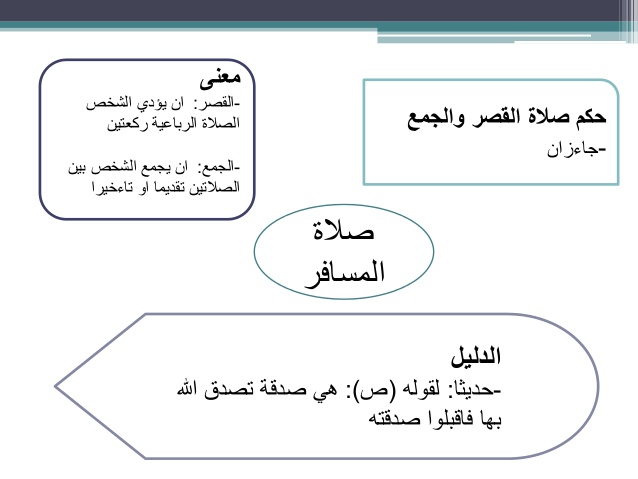 على المسافرين صلاة الجماعة حكم حكم صلاة