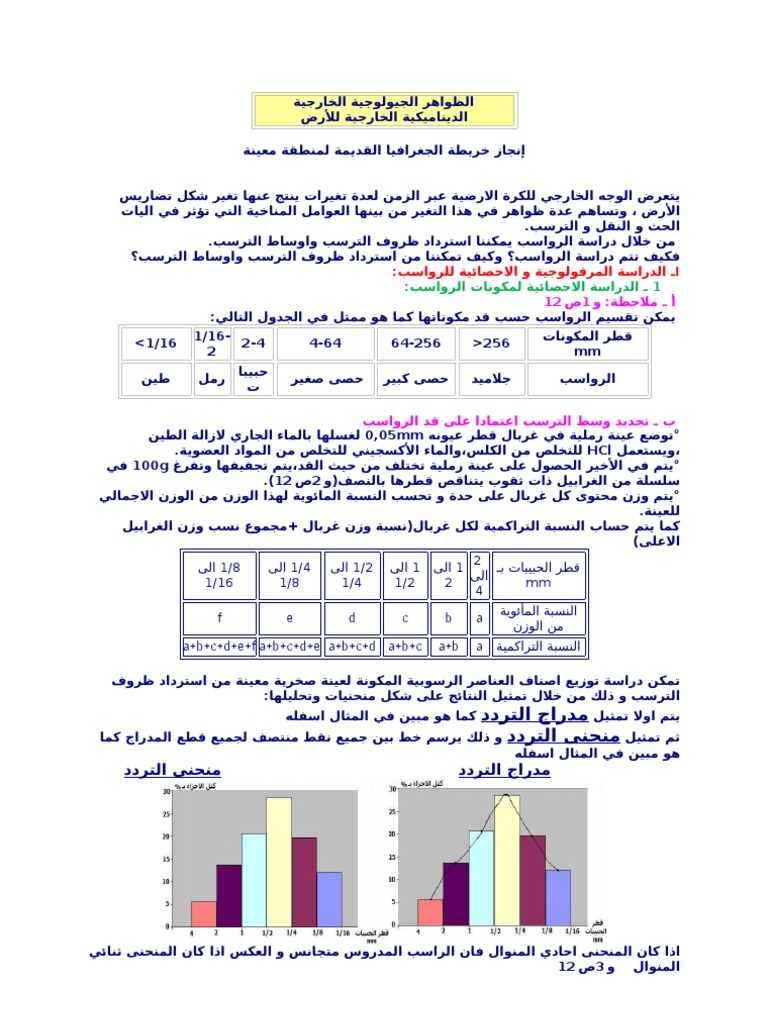 الظواهر الجيولوجية الخارجية