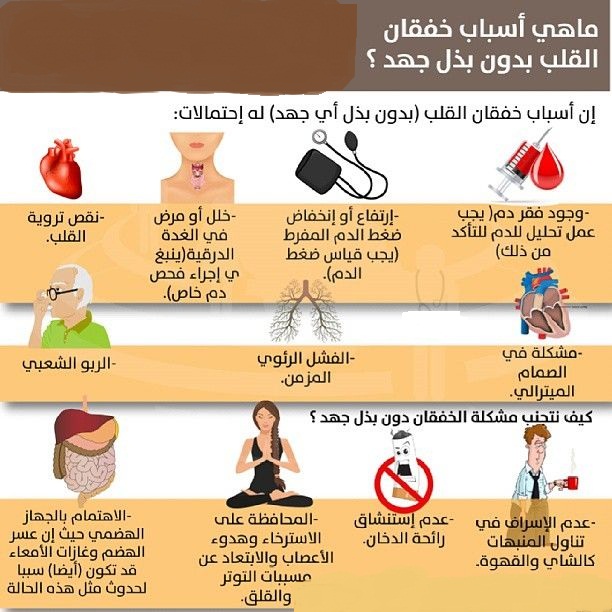 اسباب تسارع نبضات القلب
