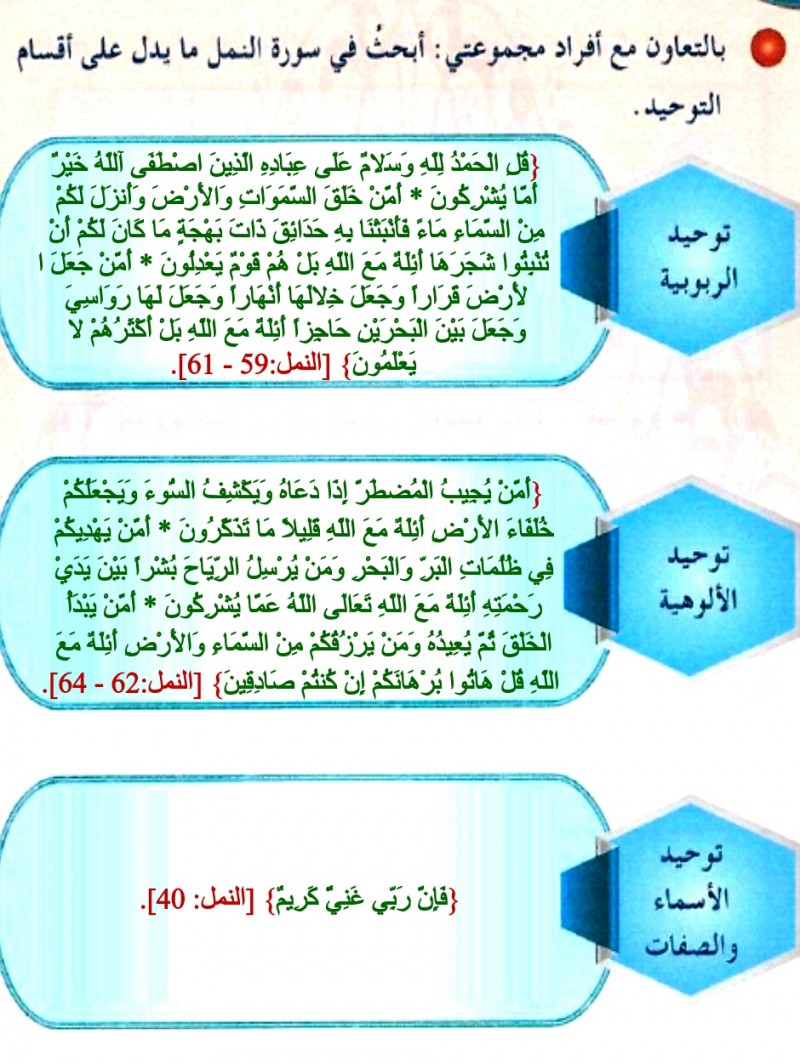 أقسام التوحيد الثلاث