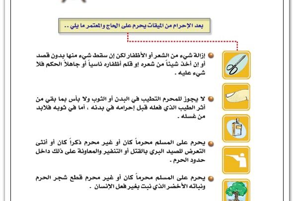 محظورات الإحرام