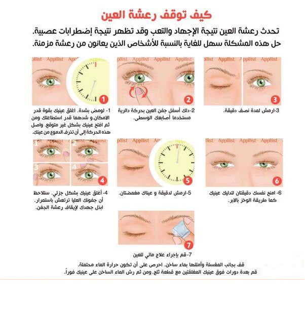 ترف عيني اليمين سؤال بخصوص