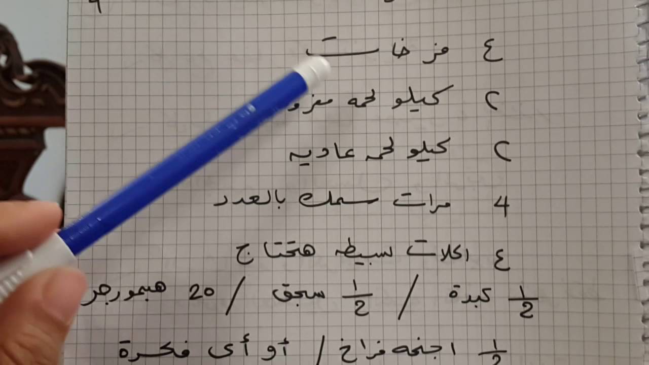 ميزانية البيت