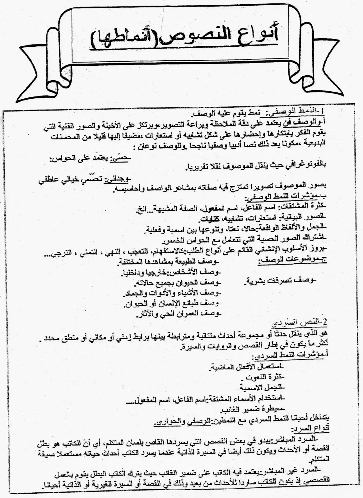 انواع النصوص في اللغة العربية