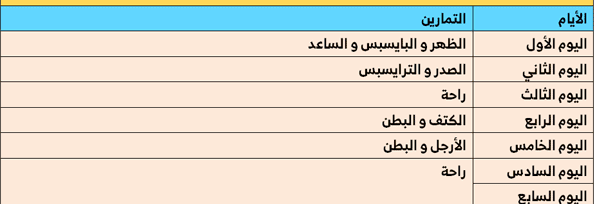 جدول لتمارين كمال الأجسام