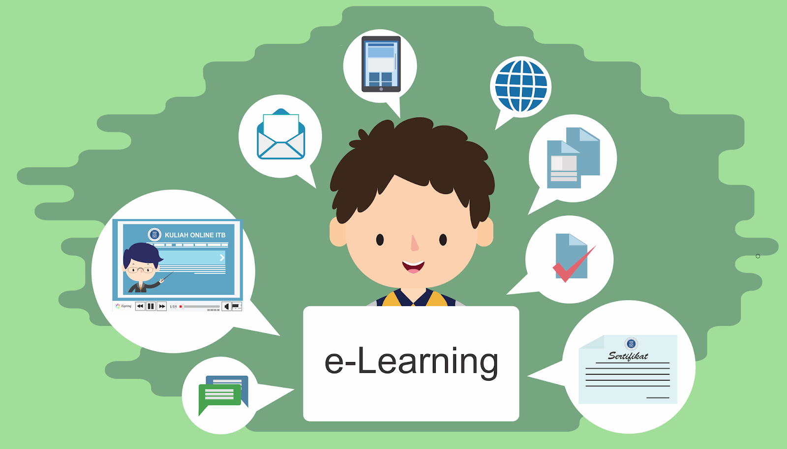 سلبيات التعليم عن بعد Pelatihan-elearning-%D8%AA%D8%B9%D9%84%D9%8A%D9%85-%D8%A7%D9%84%D8%AA%D8%B9%D9%84%D9%8A%D9%85-%D8%A7%D9%84%D8%A5%D9%84%D9%8A%D9%83%D8%AA%D8%B1%D9%88%D9%86%D9%8A-%D8%B9%D9%86-%D8%A8%D8%B9%D8%AF-%D8%A3%D9%88%D9%86-%D9%84%D8%A7%D9%8A%D9%86-%D8%A7%D9%84%D8%AA%D8%AF%D8%B1%D9%8A%D8%B3