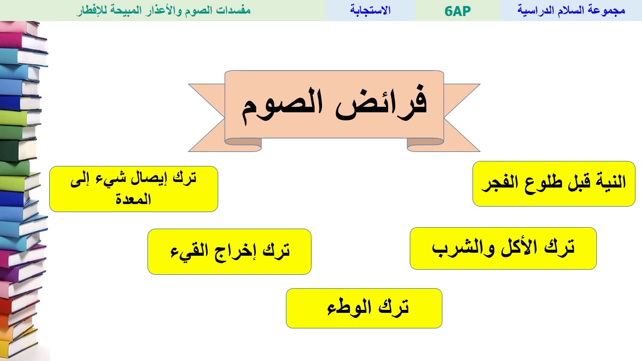 فرائض الصوم