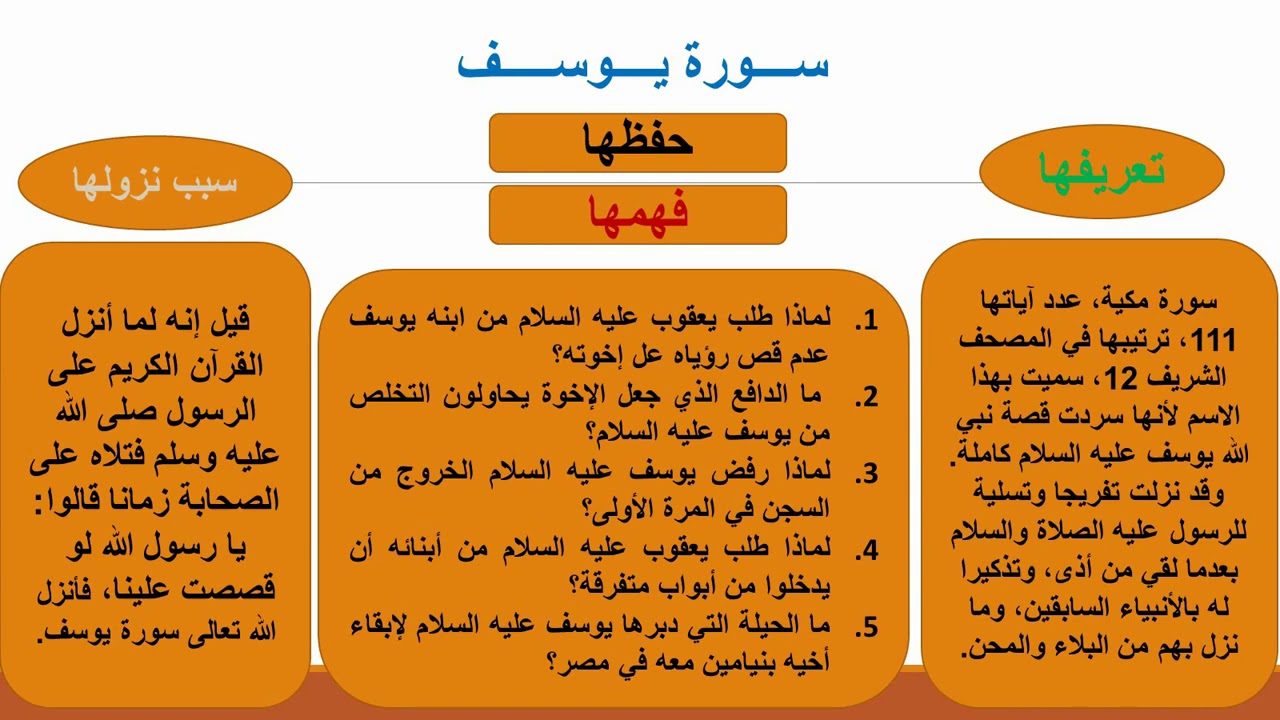 تعريف
