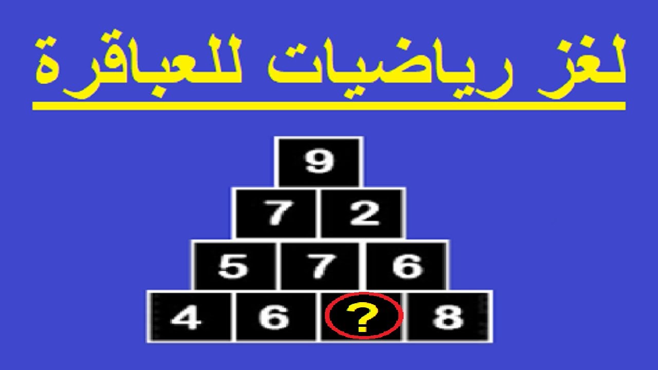 مسألة