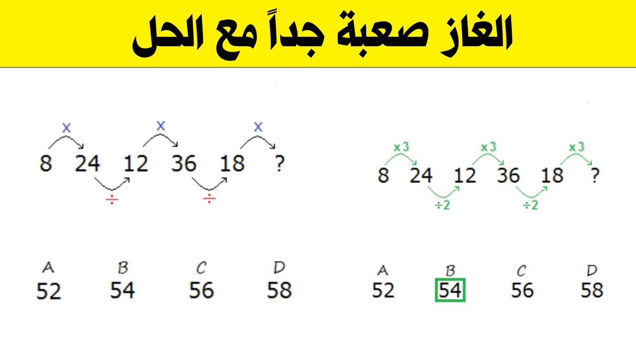 ألغاز وحلولها