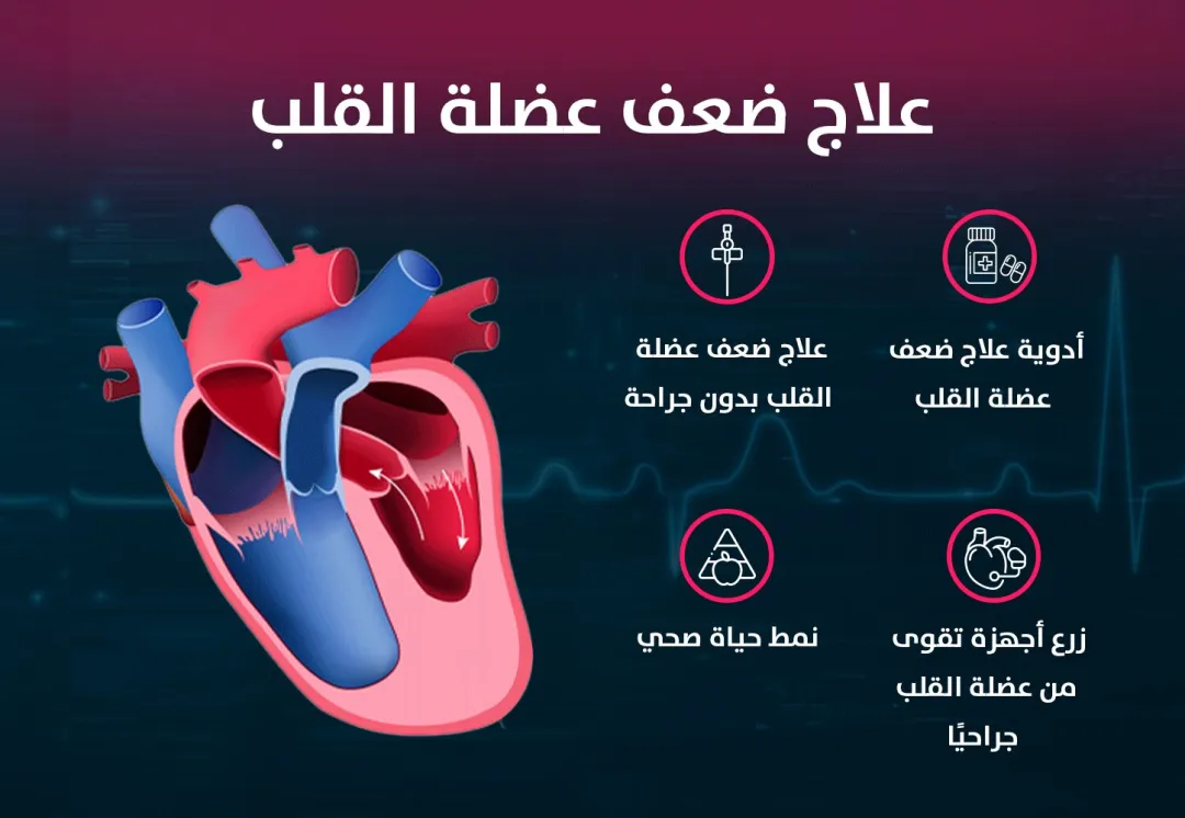 علاج